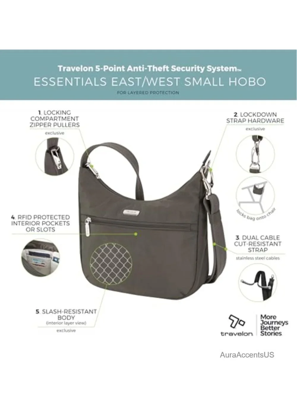 Anti-Theft Slash Resistant Nylon Hobo Bag with RFID Blocking